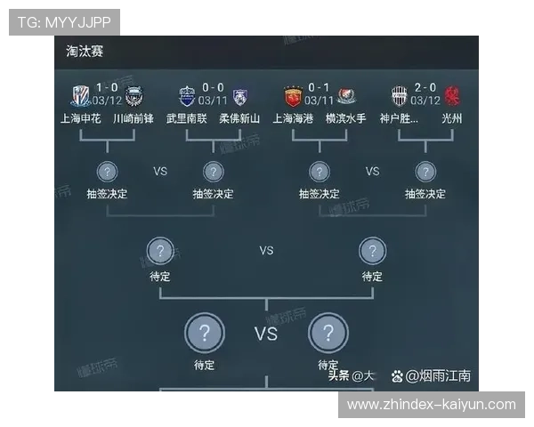 中超球队亚冠攻防数据解读 场均进球不足日韩球队三分之一